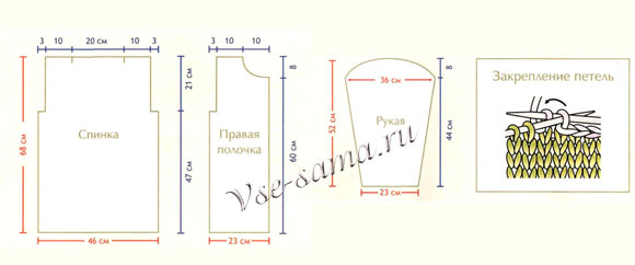Схема вязания жакета Схема вязания жакета
