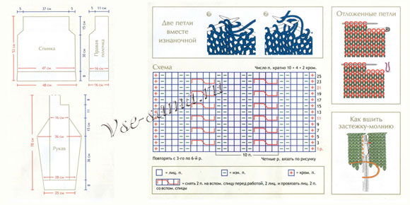 Жакет - Секрет в деталях, Схема вязания Жакет - Секрет в деталях, Схема вязания