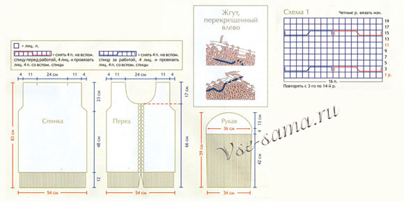 Пуловер - Эффект меланжа, схема вязания Пуловер - Эффект меланжа, схема вязания