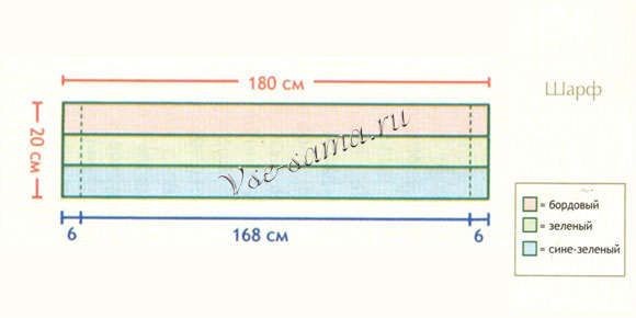Шарф - Три в одном, схема вязания аксессуара Шарф - Три в одном, схема вязания аксессуара
