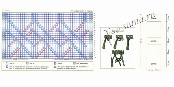 Палантин - Роскошно, схема вязания аксессуара Палантин - Роскошно, схема вязания аксессуара