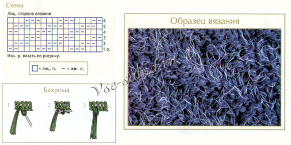 Плантин - Стильное решение, схема вязания аксесуара Плантин - Стильное решение, схема вязания аксесуара