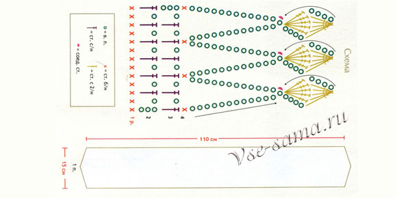 Шарф - Смелый шаг, схема вязания аксессуара Шарф - Смелый шаг, схема вязания аксессуара