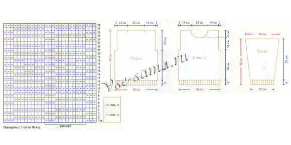 Схема вязания пуловера - Правило геометрии Схема вязания пуловера - Правило геометрии