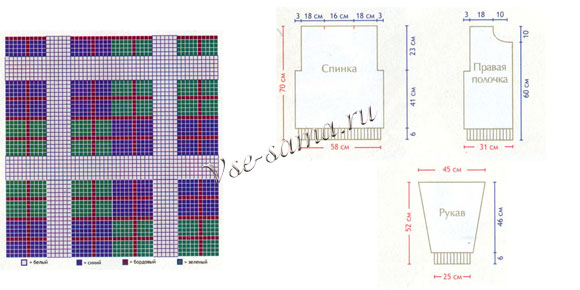 Схема вязания жакета - Шотландский мотив Схема вязания жакета - Шотландский мотив