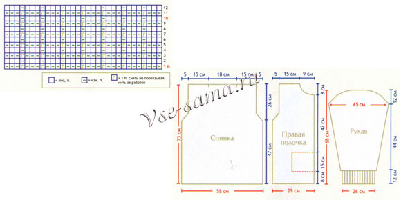 Схема вязания жакета - Хорошее настроение Схема вязания жакета - Хорошее настроение