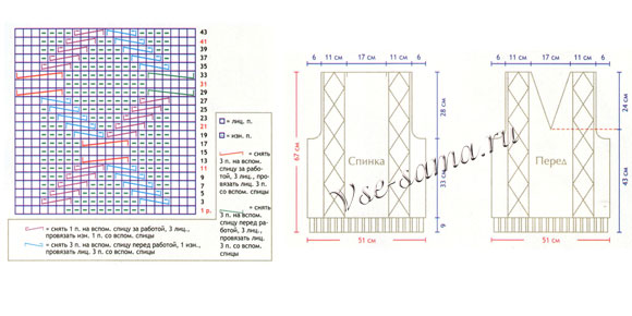 Схема вязания Схема вязания