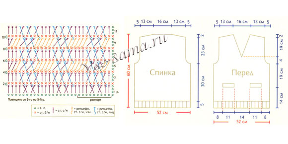 Схема вязания Схема вязания
