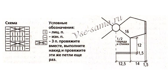 Схема вязания жакета Схема вязания жакета