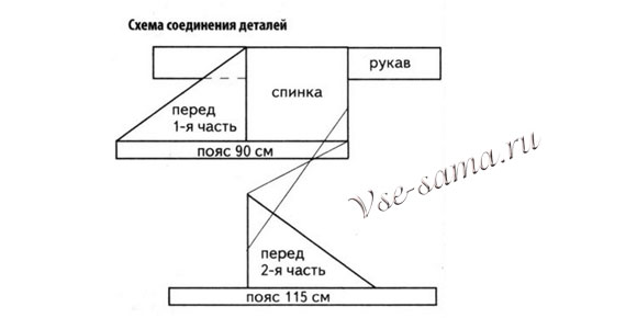 Схема вязания жакета Схема вязания жакета
