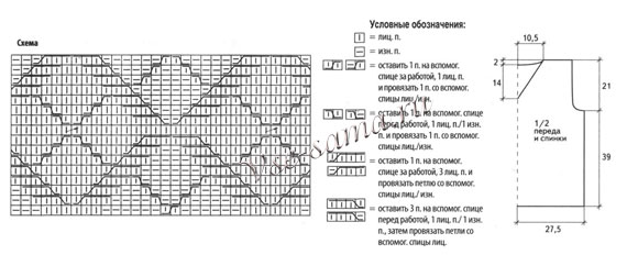 Схема вязания жилета Схема вязания жилета