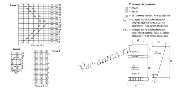 Схема вязания пуловера Схема вязания пуловера