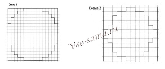 Схема вязания пуловера Схема вязания пуловера