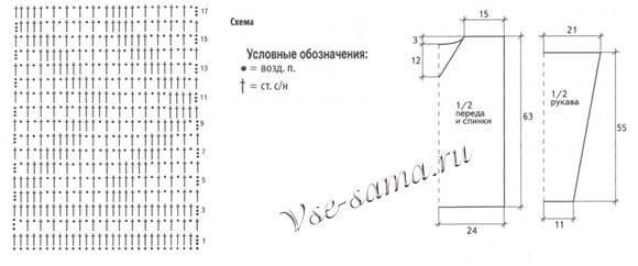 Схема вязания пуловера Схема вязания пуловера