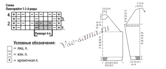Схема вязания жакета Схема вязания жакета