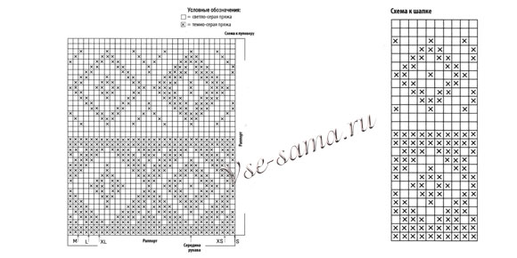 Схема вязания пуловера Схема вязания пуловера