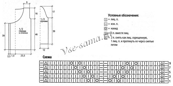 Схема вязания кардигана Схема вязания кардигана