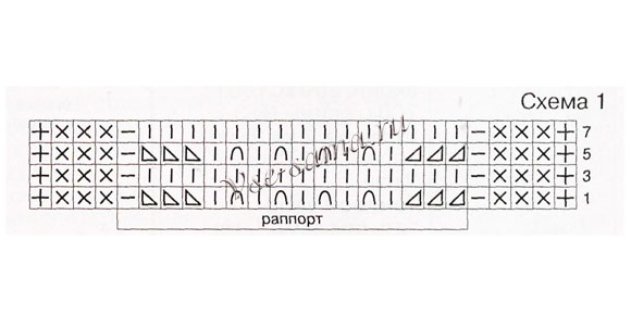 Схема вязания шали Схема вязания шали