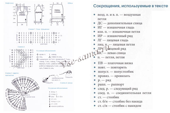 Схема вязания стрейчевого костюма цвета зеленого яблока Схема вязания стрейчевого костюма цвета зеленого яблока
