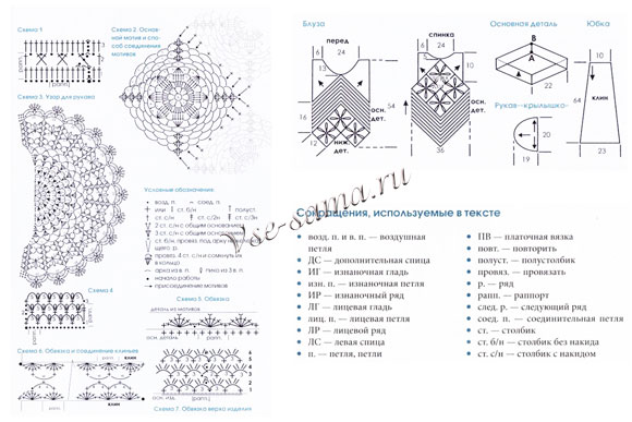 Схема вязания костюма Схема вязания костюма