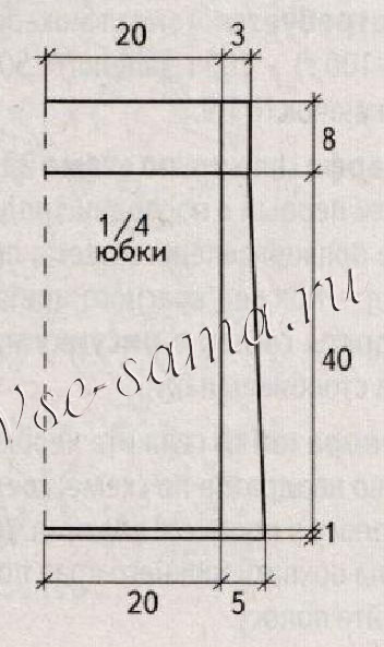 Выкройка для вязания юбки Выкройка для вязания юбки