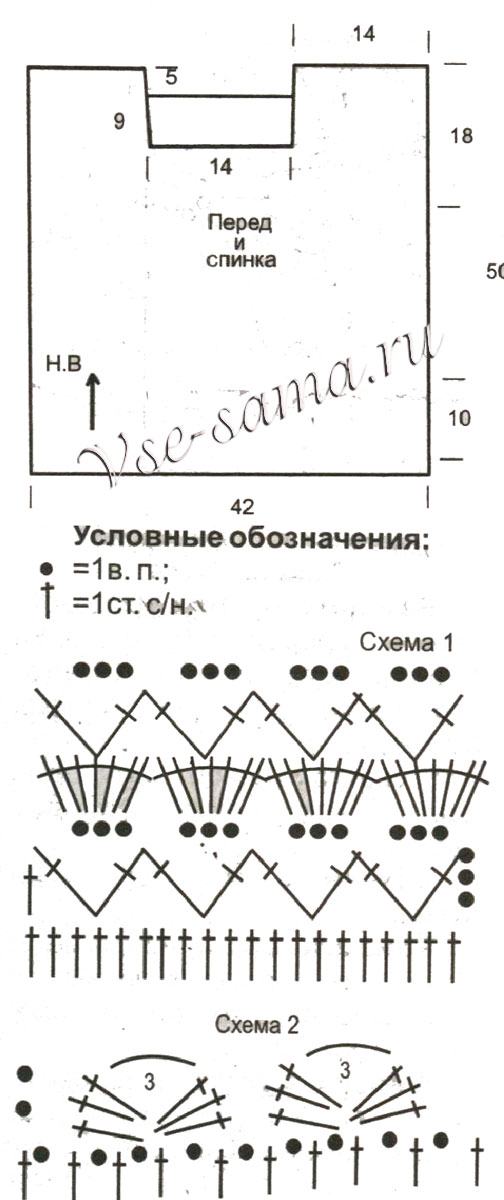 Схема и выкройка для вязания ажурного топа Схема и выкройка для вязания ажурного топа