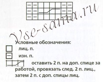 Схема для вязания браслета Схема для вязания браслета
