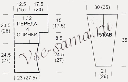 Выкройка для вязания яркого пуловера Выкройка для вязания яркого пуловера