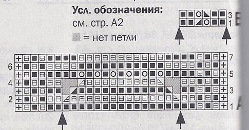 Схема для вязания комплекта Схема для вязания комплекта
