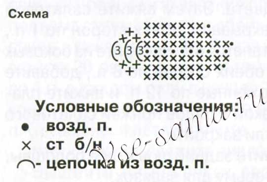 Выкройка и схема для вязания носочков - ежиков Выкройка и схема для вязания носочков - ежиков