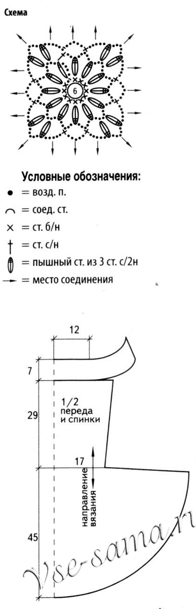 Схема и выкройка для вязания оранжевого платья Схема и выкройка для вязания оранжевого платья