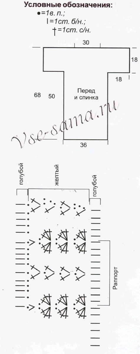 Схемы и выкройка для вязания платья с ажурными полосами Схемы и выкройка для вязания платья с ажурными полосами