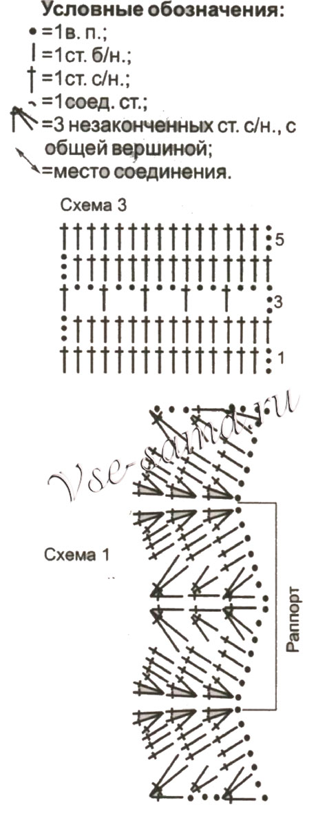 Схемы 1 и 3 для вязания разноцветной маечки Схемы 1 и 3 для вязания разноцветной маечки
