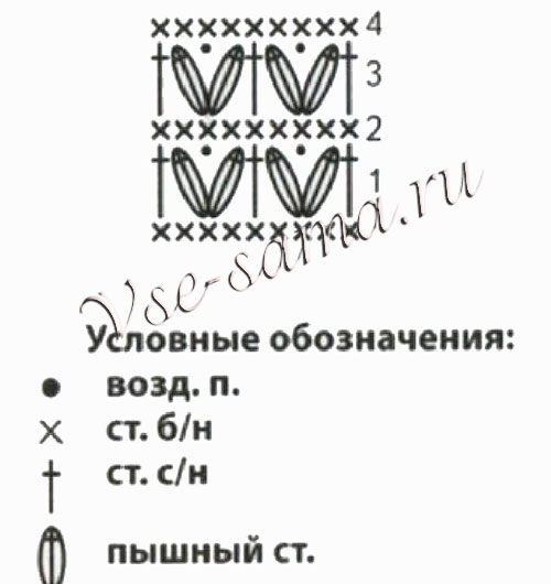 Схема для вязания розово-бело-голубой шапочки Схема для вязания розово-бело-голубой шапочки