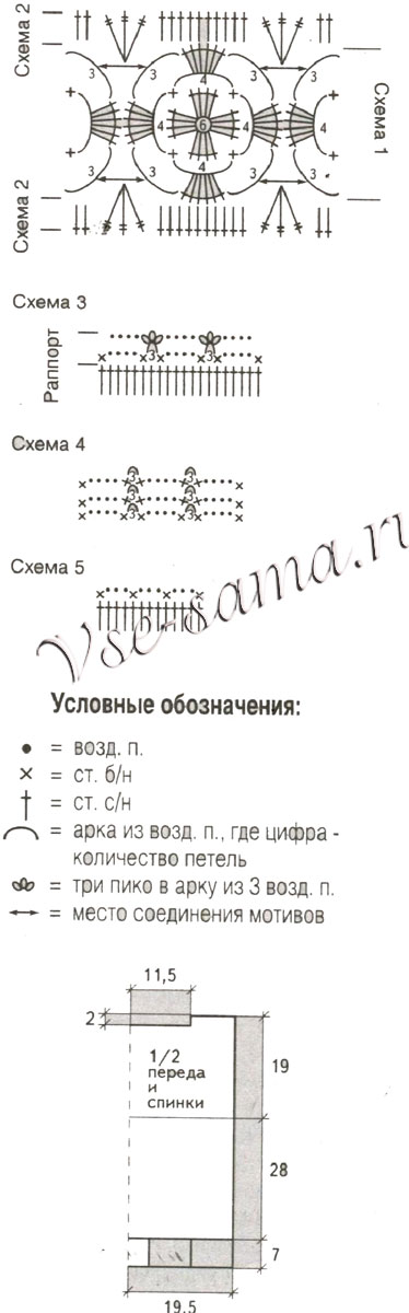 Схемы и выкройка для вязания топа крючком Схемы и выкройка для вязания топа крючком