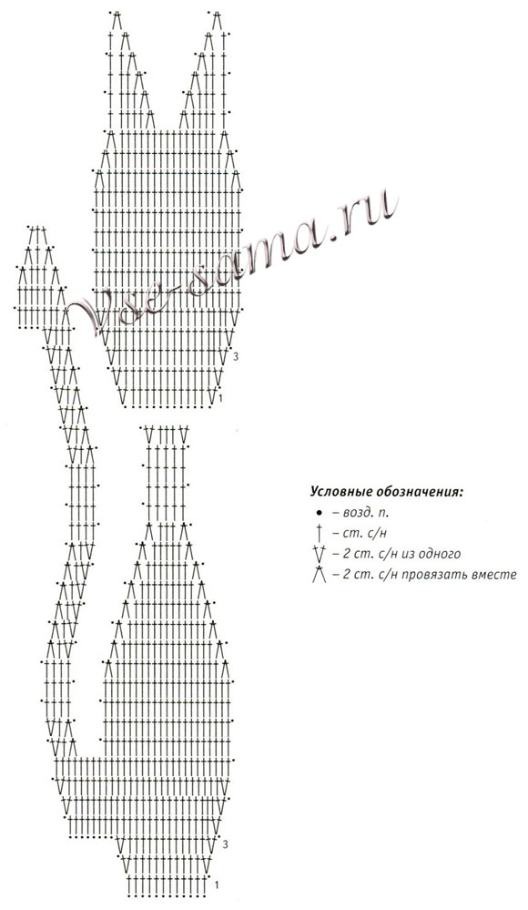 Аппликация на салфетку Кошечка, схема