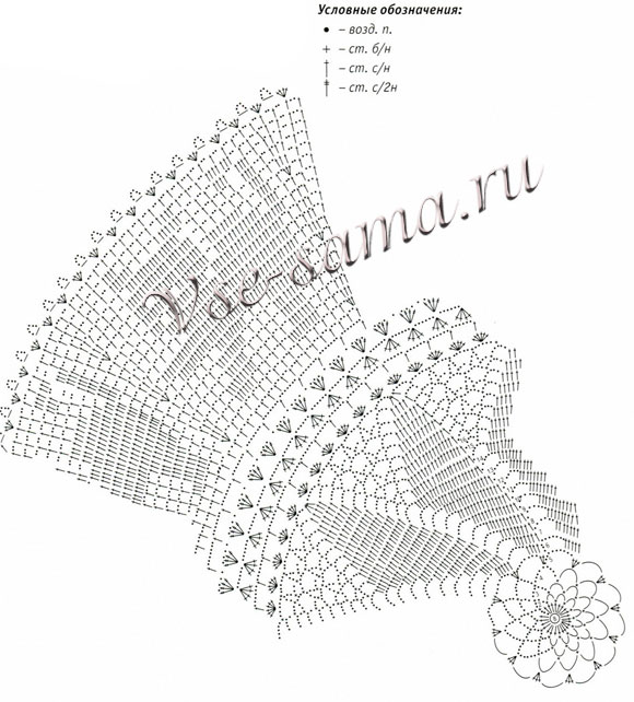 Ажурная скатерть с котятами, схема