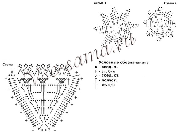 Ажурное украшение для сланцев, схема
