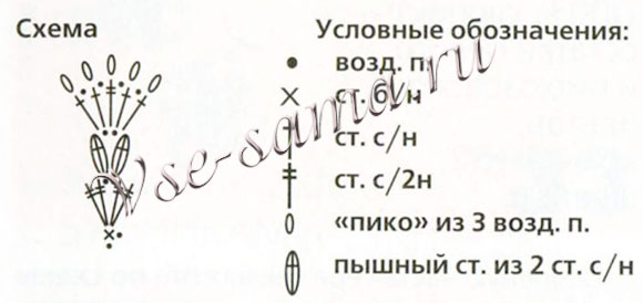 Белые вязаные серьги с бусинками, схема
