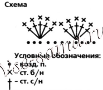Белые варежки, связанные крючком, схема
