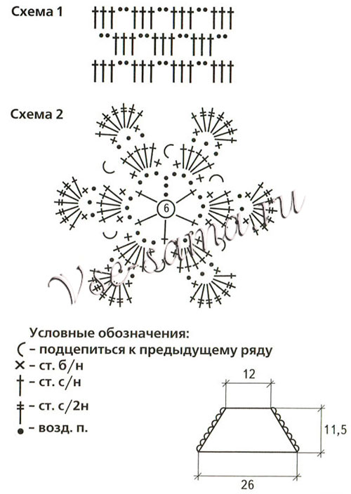 Чехол на флакон для жидкого мыла, схема