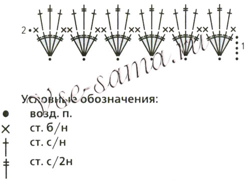 Схема для вязания цветка Схема для вязания цветка