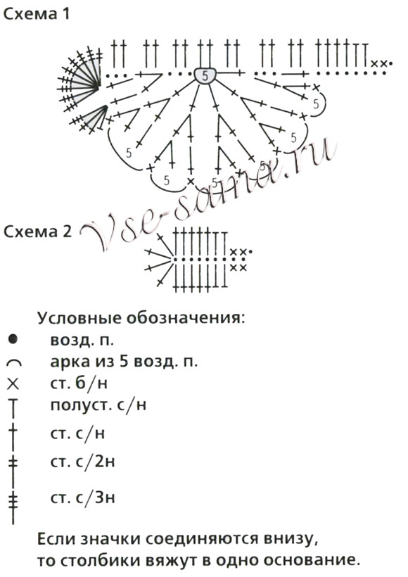 Схема для вязания декора - птичка