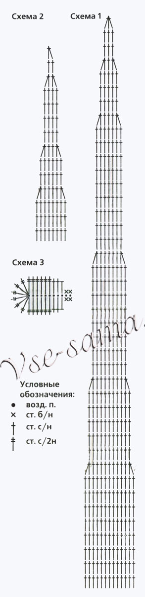 Схемы для вязания деора на подушку