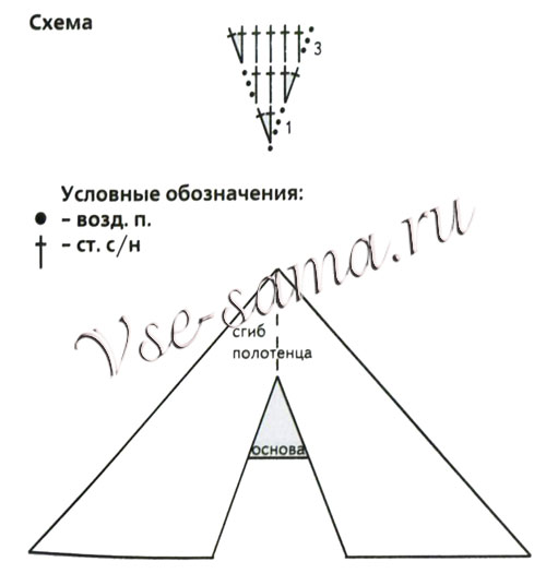 Декорирование детского полотенца капюшон-утенок, схема