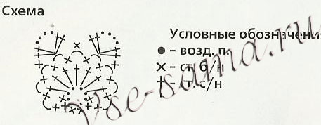 Игрушка крючком - Радужный пони, схема