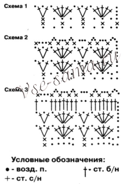 Жабо, схемы