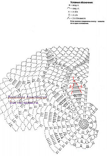 схема схема