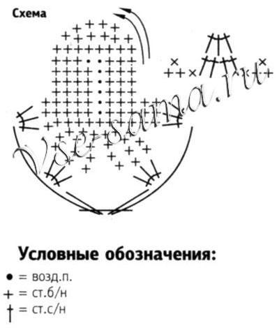 Мишка косолапый, схема