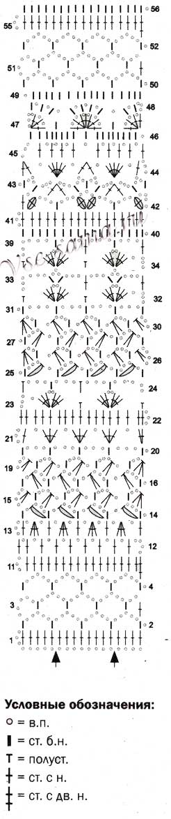 Митенки и снуд крючком, схема